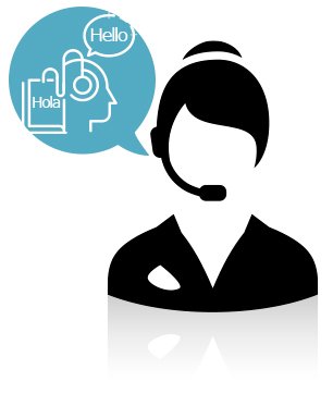 Traducción e interpretación